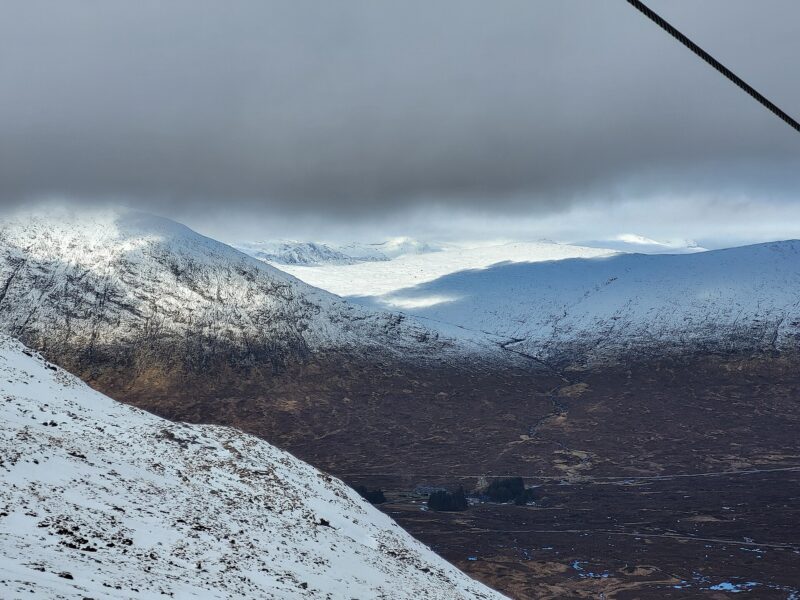 Skiing in the United Kingdom